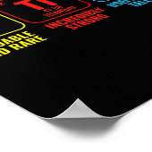 自閉症要素周期表認識度Asd男性W ポスター (角)