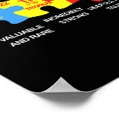 自閉症要素周期表認識度Asd男性W ポスター (角)