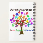 自閉症認識ツリー プランナー手帳 (裏面)