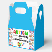 自閉症 – ゲーブルビーフボックス フェイバーボックス (オープン)