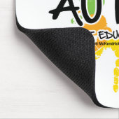 自閉症Handprint マウスパッド (コーナー)