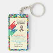 自閉症IDの子供または成人医療アラート キーホルダー (裏面)