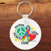 自閉症PLC キーホルダー (正面)