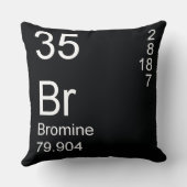 臭素 クッション (裏面)