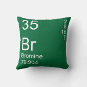 臭素 クッション (裏面)