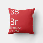 臭素 クッション (裏面)