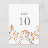 至福の枝のテーブル番号 ポストカード (正面)