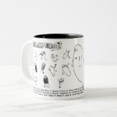 興味深いマナティーのマグ ツートーンマグカップ (正面左)