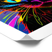 興奮した猫 ポスター (角)