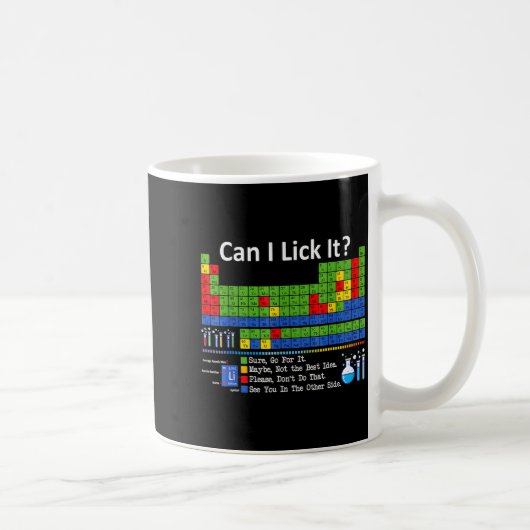 舐めてもいい？周期表チャート理科学教師 コーヒーマグカップ (右)