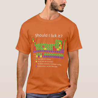 舐めるべき?友よ Tシャツ