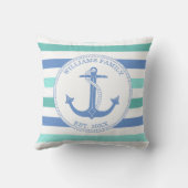 航海のいかりブルーティール(緑がかった色)ストライプファミリーモノグラム クッション (裏面)