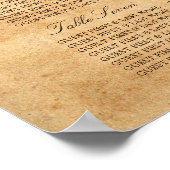 航海のいかりヴィンテージ紙座席表 ポスター (角)