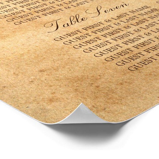 航海のいかりヴィンテージ紙座席表 ポスター (角)