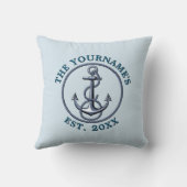 航海のいかり及びロープテンプレート クッション (裏面)