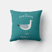 航海のカモメ姓 クッション (裏面)