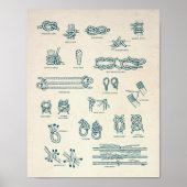 航海のノットとスプライスチャート ポスター (正面)