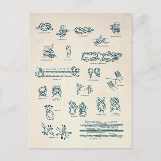 航海のノットとスプライスチャート ポストカード (正面)