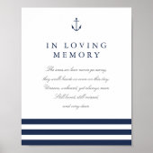 航海アンカー結婚記念看板 ポスター (正面)