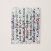 航空アルファベット、パイロットの音声アルファベット ジグソーパズル (縦)