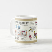 航空タン緊急安全カードコーヒーマグ コーヒーマグカップ (正面左)