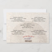 航空チケットパーティー招待状MultiDates -カスタム 招待状 (裏面)