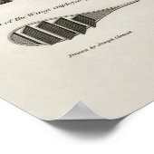 航空ポスター ポスター (角)