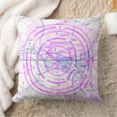 航空図 クッション (ブランケット)