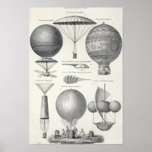 航空学 ポスター