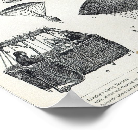 航空学 – 航空機用機械 ポスター (角)