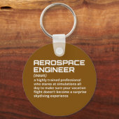 航空宇宙エンジおもしろいニア – 定義W-3 キーホルダー (正面)