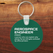 航空宇宙エンジおもしろいニア – 定義W-5 キーホルダー (正面)