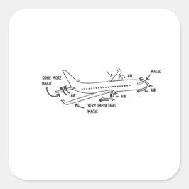 航空宇宙エンジニアリング魔法 スクエアシール
