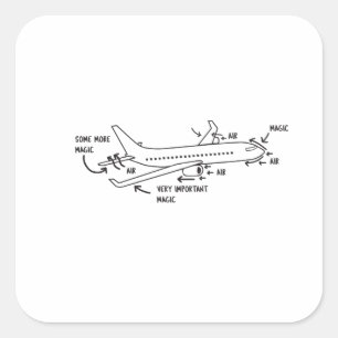 航空宇宙エンジニアリング魔法 スクエアシール