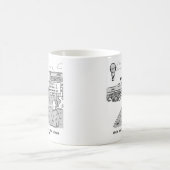 航空宇宙ボス熱気球航空技術者 コーヒーマグカップ (中央)