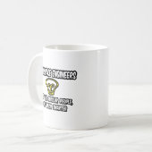 航空宇宙技術者…一般人頭が切れるのみ コーヒーマグカップ (正面左)