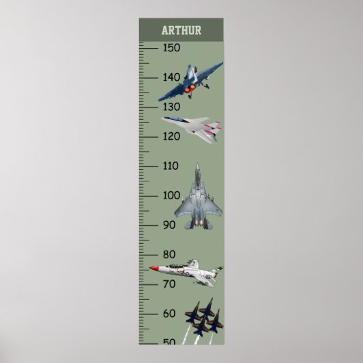 航空機の成長図 ポスター (正面)