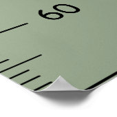 航空機の成長図 ポスター (角)