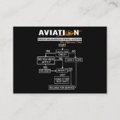 航空機パイロットおもしろいパイロットトラブルシューティングガイド 名刺 (正面)