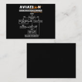 航空機パイロットおもしろいパイロットトラブルシューティングガイド 名刺 (正面/裏面)