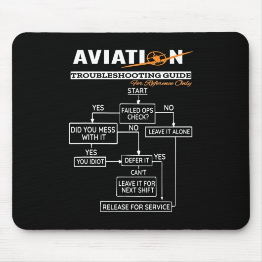 航空機パイロット航空事故射撃、 発砲ガイド マウスパッド (正面)