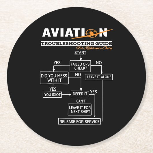 航空機パイロット航空事故射撃、 発砲ガイド ラウンドペーパーコースター (正面)