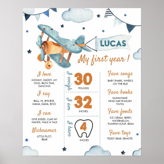 航空機初の誕生日マイルストーンのポスター ポスター (正面)