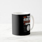 航空機整備士脳航おもしろい空機M コーヒーマグカップ (正面右)