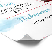 航空機最初の誕生日フォトマイルストーンポスター ポスター (角)