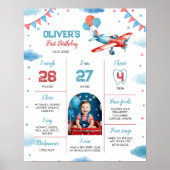 航空機最初の誕生日フォトマイルストーンポスター ポスター (正面)