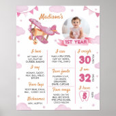 航空機最初の誕生日フォトマイルストーンポスター ポスター (正面)