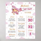 航空機最初の誕生日フォトマイルストーンポスター ポスター (正面)