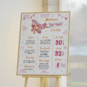 航空機最初の誕生日フォトマイルストーンポスター ポスター