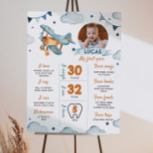 航空機最初の誕生日フォトマイルストーンポスター ポスター